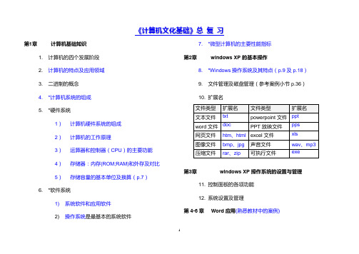 计算机文化基础总复习