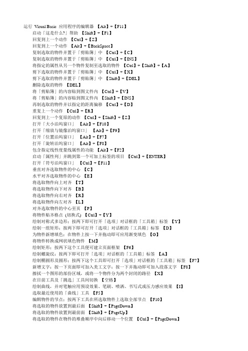 CoreLDRAW快捷键大全