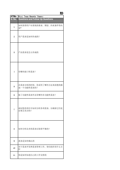 RD 需求开发  CMMI评估提问单(重要)产品经理学习资料