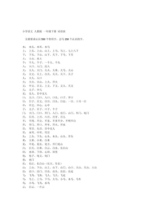 小学语文-人教版-一年级上册-词语表