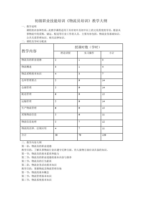 初级物流员培训教学大纲