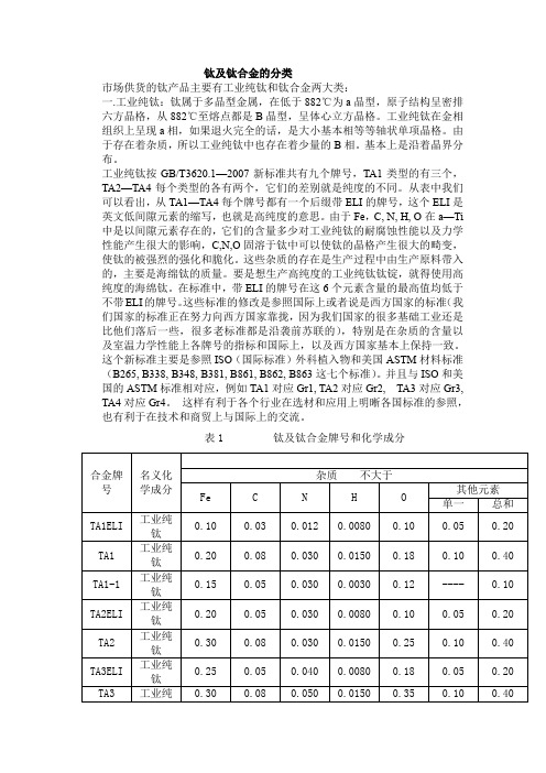 钛及钛合金的分类