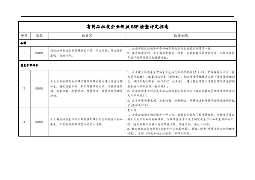 湖北省药品批发企业新版GSP检查评定的指南