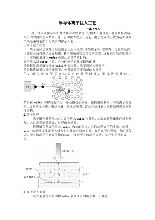 半导体工艺之离子注入