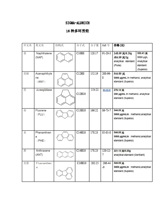 16种多环芳烃的结构式