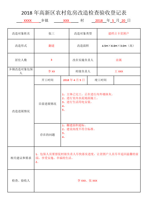 2018年高新区农村危房改造检查验收登记表