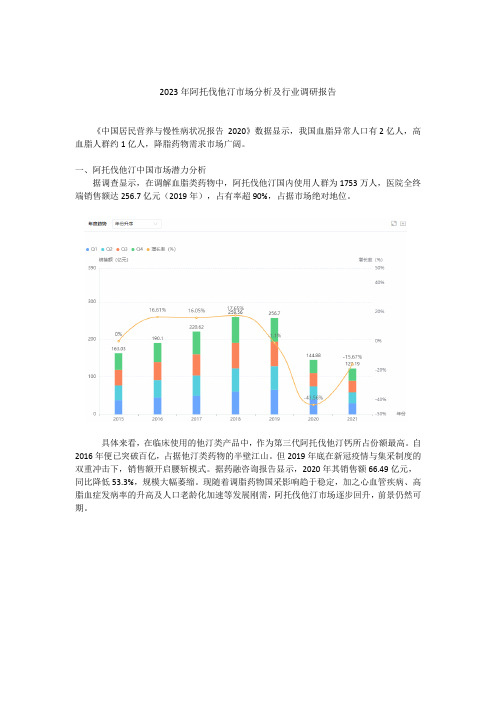 2023年阿托伐他汀市场分析及行业调研报告