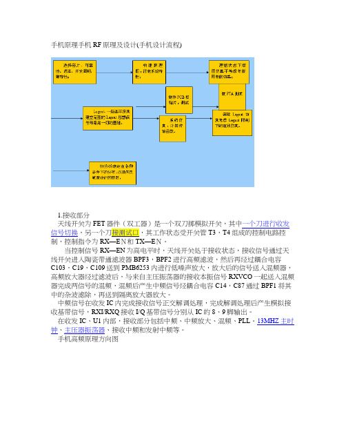 手机原理手机RF原理及设计(手机设计流程)