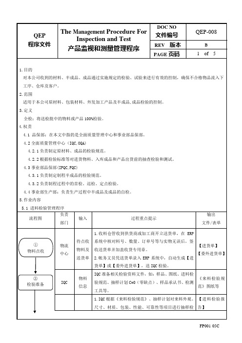 产品检验和测量管理程序