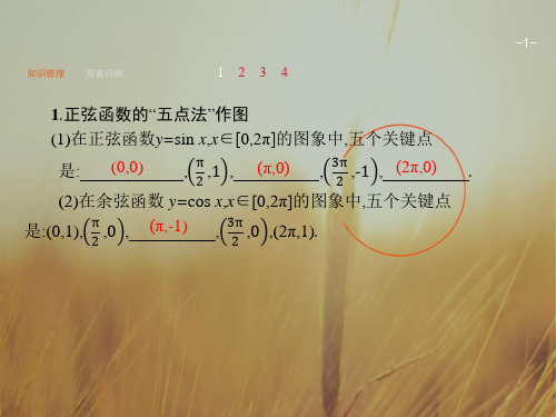 最新-2021年高考数学理人教A版一轮复习课件：第四章 三角函数、解三角形 43 精品