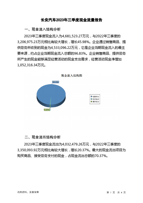 000625长安汽车2023年三季度现金流量报告