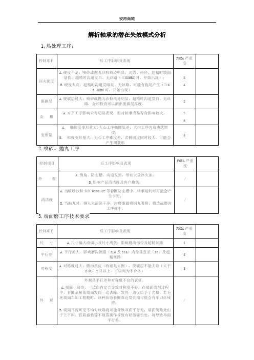 解析轴承的潜在失效模式分析