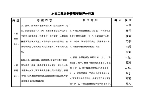 水库工程渠系工程运行管理考核评分标准