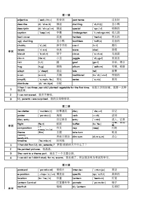 最新香港朗文小学英语教材Primary-Longman-Express3B重点词汇与句子