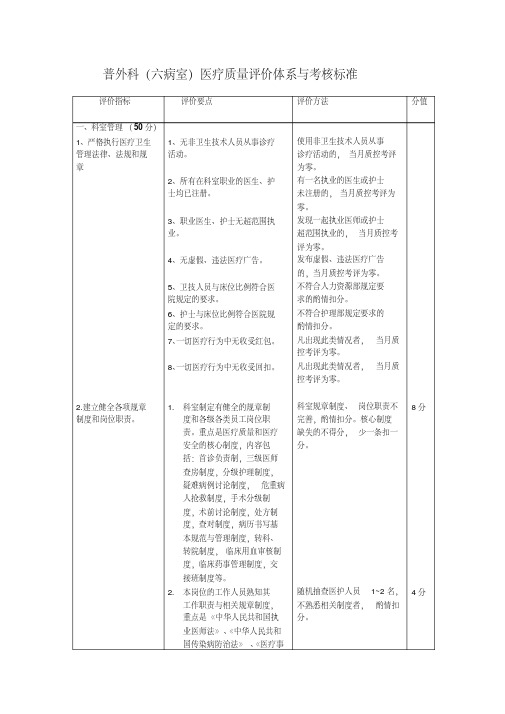 普外科医疗质量评价体系与考核标准-新版.pdf