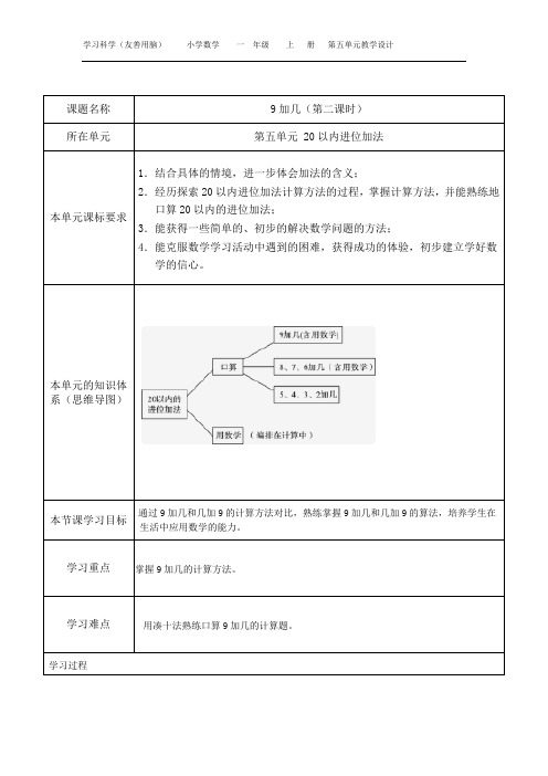 9加几第二课时(友善)