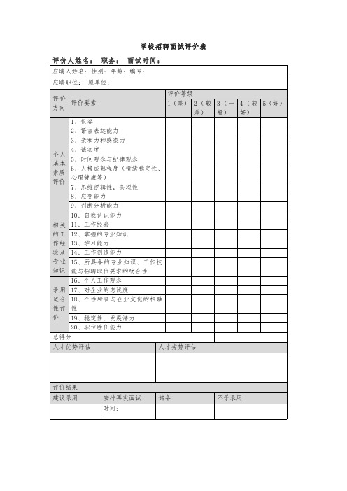 学校招聘面试评价表模板