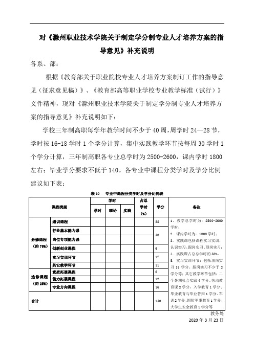 《滁州职业技术学院关于制定学分制专业人才培养方案的指导意见》补充说明