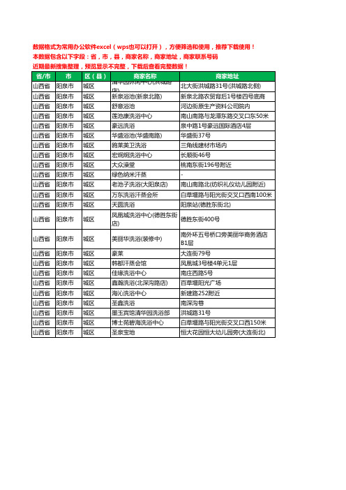 2020新版山西省阳泉市城区洗浴工商企业公司商家名录名单黄页联系电话号码地址大全24家