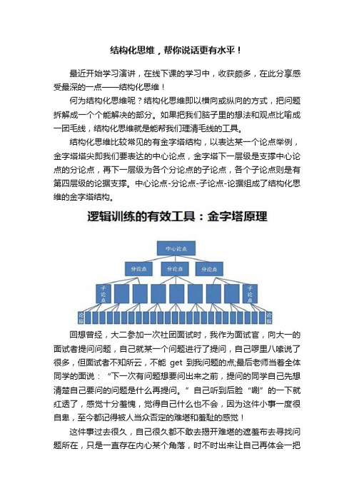 结构化思维，帮你说话更有水平！