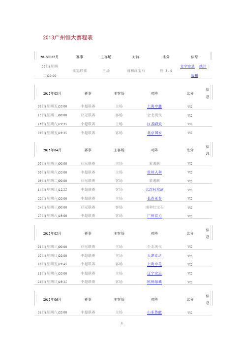 2013 广州恒大中超亚冠赛程