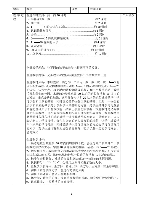 人教版一年级上册数学全册教案表格式