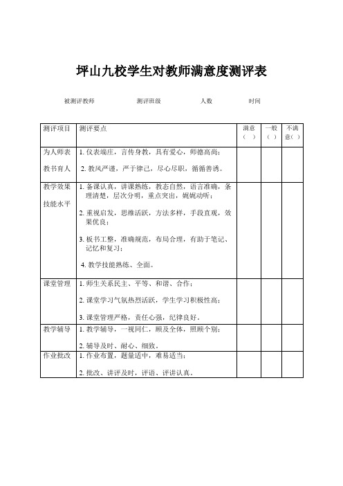 学生对教师的课堂教学评价表