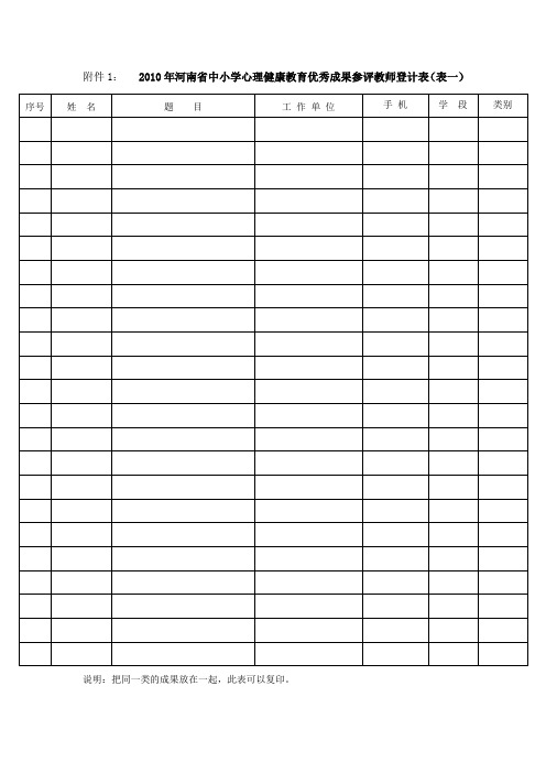 2010年河南省中小学心理健康教育优秀成果参评教师登计