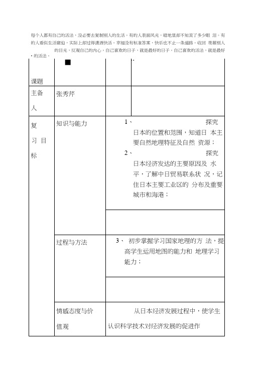 [教学教学]《日本》课件.docx