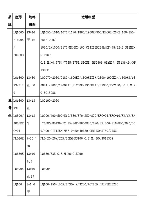 色带通用表