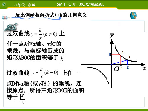 反比例函数的k值的几何意义