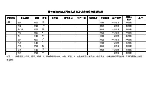 食品采购及进货验收台账登记册11.22