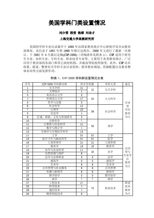 美国学科门类设置情况