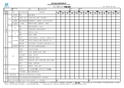 机器人点检表