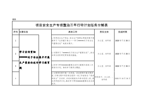 安全生产专项整治三年行动计划任务分解表