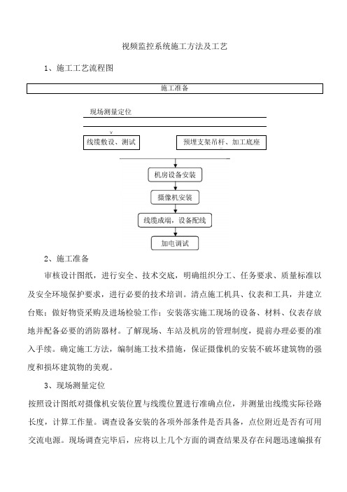 视频监控系统施工方法及工艺