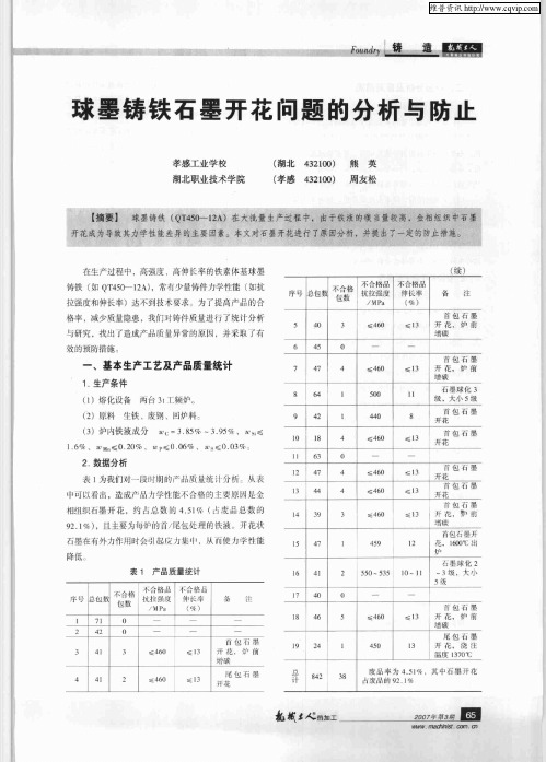 球墨铸铁石墨开花问题的分析与防止