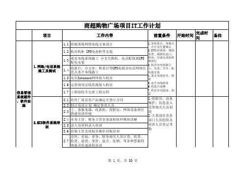 连锁购物中心超市系统实施、布线工作计划