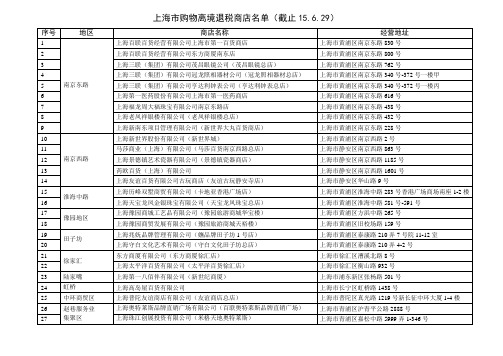 上海市购物离境退税商店名单(截止15