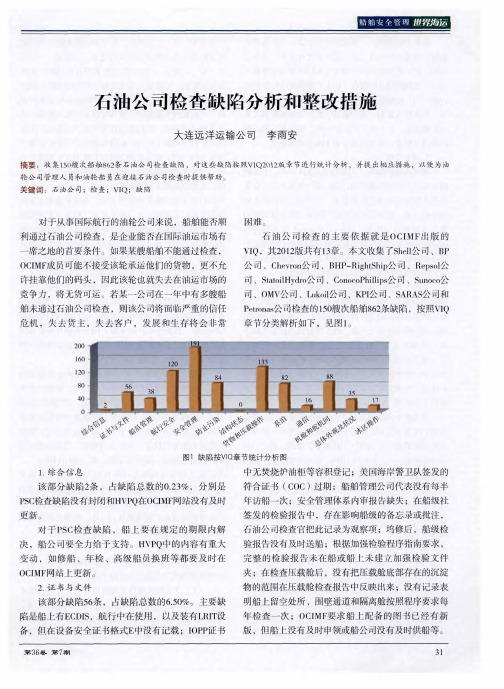 石油公司检查缺陷分析和整改措施