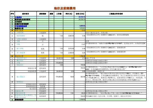 25万平商业综合体成本测算