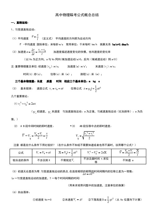 2023年高中物理会考学业水平考试公式及知识点总结呕心沥血之作祝大家人人有a