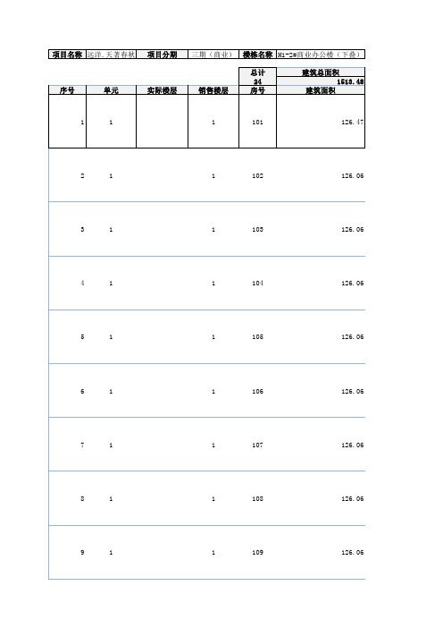 远洋天著春秋项目价格表-H1-2_商业办公楼(下叠)