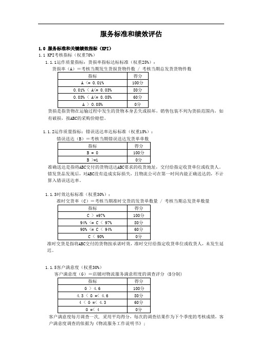 物流运输服务标准和绩效评估表