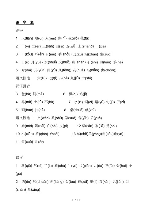 小学一年级语文上册生字表注音