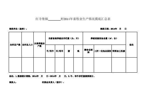 畜牧业生产情况摸底表