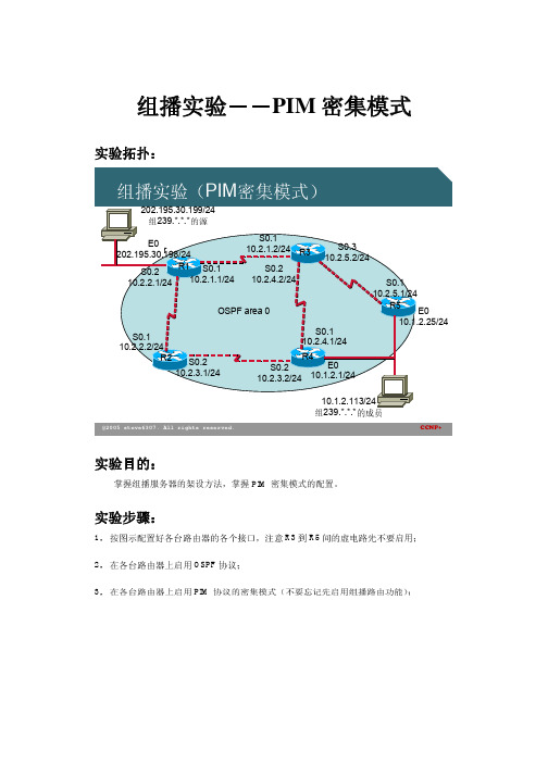 组播实验-PIM密集模式