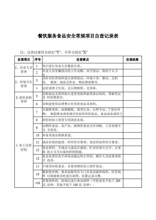 餐饮服务食品安全常规项目自查记录表