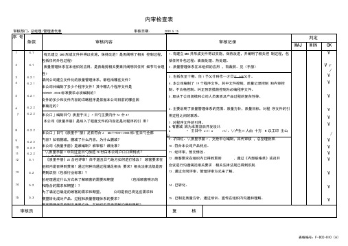 2018版ISO9001体系内审一览表样板