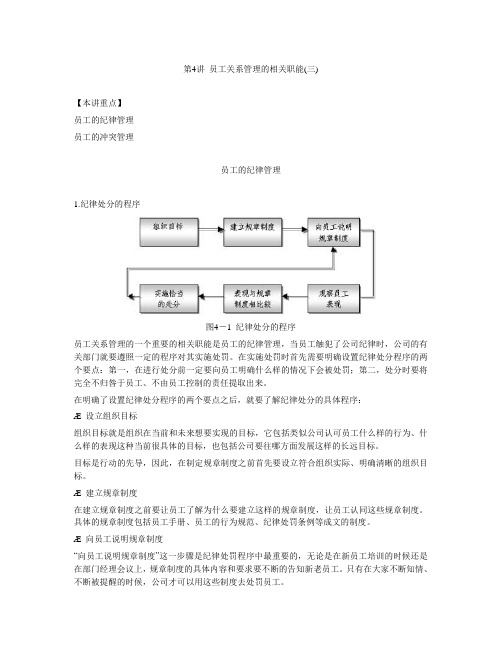 (员工管理类)员工关系管理职能系列二